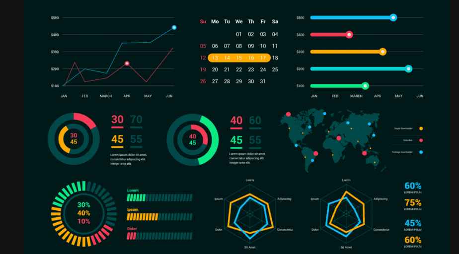 Data Analysis and Visualization Data Analysis and Visualization